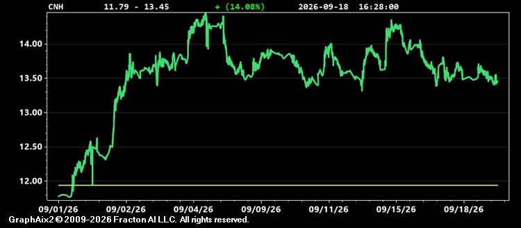 cnh.jpg